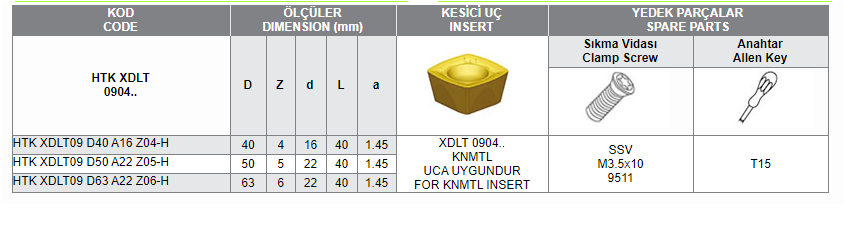 HTK XDLT 0904 UCA UYGUN HIZLI İLERLEMELİ TARAMA KAFALARI